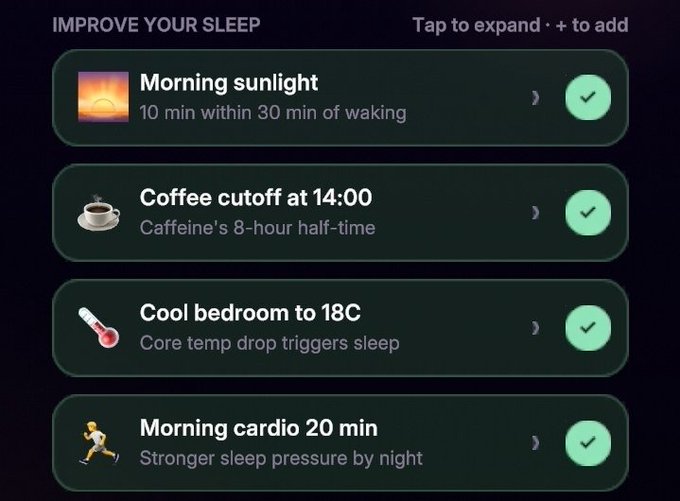A sleep improvement app interface showing tasks like 'Morning sunlight', 'Coffee cutoff at 14:00', 'Cool bedroom to 18C', and 'Morning cardio 20 min' with green checkmarks.