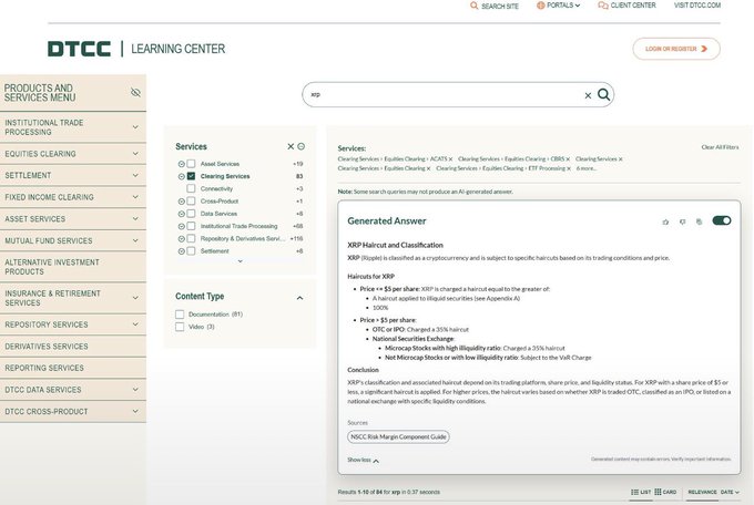 The image shows the DTCC Learning Center website displaying search results for "xrp," with a generated answer detailing XRP haircut and classification information, including that for prices ≤$5 per share, XRP is charged a haircut equal to the greater of a haircut applied to illiquid securities (Appendix A) at 100% or 200%. This directly supports the post's claim that XRP is now included in DTCC clearing services educational materials, as evidenced by the detailed haircuts and classification guidelines shown in the search results.