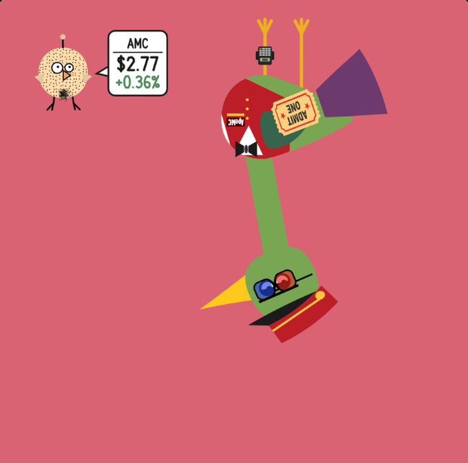 An illustration with a pink background featuring a green bird-like character wearing a top hat and 'ADMIT ONE' ticket, accompanied by a speech bubble showing the stock ticker 'AMC' at '$2.77 +0.36%'.