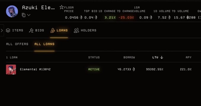 A dark-themed cryptocurrency dashboard displaying market stats and an active loan for 'Elemental #13842' with an APY of 221.0%.