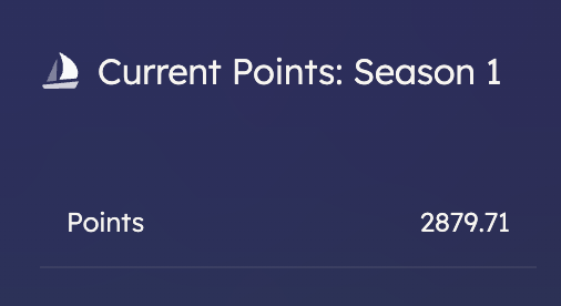 A dark blue screen displays a sailboat icon and the text 'Current Points: Season 1' with a point total of 2879.71.