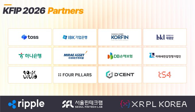 The image displays a "KFIP 2026 Partners" sponsor board featuring 12 company logos including Toss, IBK, KORFIN, BKL, Hana Bank, Mirae Asset, DB Securities, FSS, and others, along with Ripple, Seoul Fintech Lab, and XRPL Korea at the bottom. The post thanks these partners for supporting the Korea Financial Innovation Program 2026, a three-month XRPL-based fintech accelerator run by XRPL Korea and Seoul Fintech Lab.