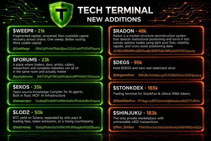 A promotional graphic titled 'TECH TERMINAL NEW ADDITIONS' with a green circuit board background, listing various crypto/token projects including $WEEPR, $FORUMS, $EKOS, $LODZ, $RADON, $DEGS, $STONKDEX, and $SHINJUKU with prices and descriptions.