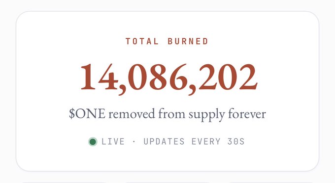 A white panel displays "TOTAL BURNED 14,086,202 $ONE removed from supply forever" with a green indicator noting "LIVE · UPDATES EVERY 30S".