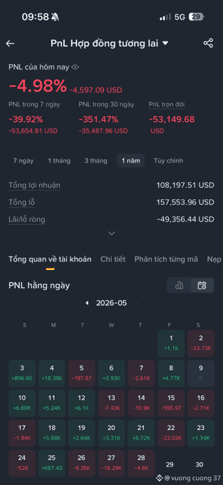 The image depicts a phone screen showing stock prices, with various colored squares representing daily gains or losses against a black background. The screen displays a news summary that includes phrases such as "BTC ou 150k" (bitcoin), "That stubbornness over 1 year Whenever" (bitcoin), and "When $BTC crashes to around 4-5k or higher, the 24h liquidation ratio is always over 500 million USD at least". It seems to be an analysis of the market's performance in recent months.