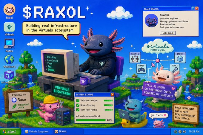 A colorful digital illustration for '$RAXOL' featuring axolotl characters in a pixelated ecosystem interface, with text like 'Building real infrastructure in the Virtuals ecosystem' and 'Powered by Base & Robinhood Chain'.