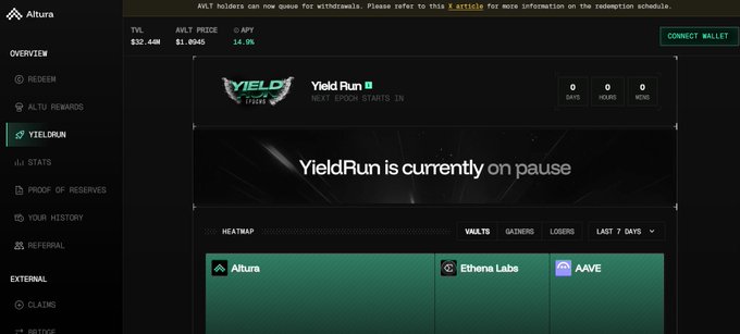 A screenshot of the Altura platform showing an 'AVT holders can now queue for withdrawal' notification, with 'Yield Run' displayed and a message stating 'YieldRun is currently on pause'.