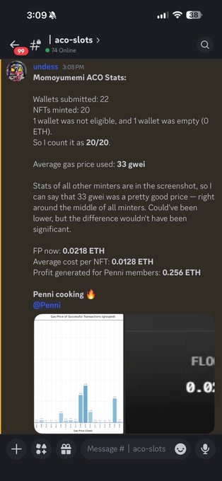 A Discord screenshot in the "aco-slots" channel shows a message from user "undess" sharing momoyume ACO stats, noting 20/20 NFTs minted at an average gas price of 33 gwei, with a profit of 0.256 ETH generated for Penni members, alongside a bar chart of token transfers uploaded. This relates to the post by acknowledging undess's contribution in running an ACO for Penni holders.