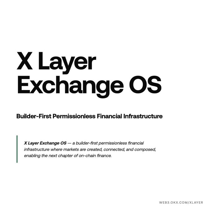 The image features a white background with black text that reads "X Layer Exchange Os - Builder-First Permissionless Financial Infrastructure" at the top of the page. Below this, there's a list of bullet points explaining the concept of Exchange OS in detail. The main focus is on how to deploy Exchange without having to build or modify the core infrastructure from scratch.