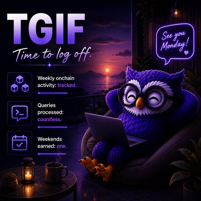 This image depicts a relaxed owl with a laptop, enjoying the sunset, with the text "TGIF Time to log off.", "Weekly onchain activity: tracked.", "Queries processed: countless.", and "Weekends earned: one." This visually represents the end of the work week and the start of relaxation, aligning with the post's theme of concluding weekly tasks and enjoying the weekend.