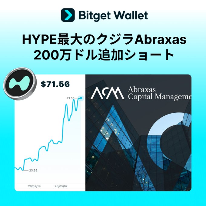 Bitget Wallet promotional post in Japanese about adding $2M short position on HYPE token, mentioning Abraxas Capital Management with a price chart showing $71.56.