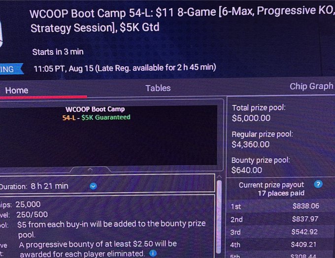 Screenshot of a poker tournament details page for 'WCOOP Boot Camp 54-L' with a $5K guaranteed prize pool, showing prize payout structure including 1st place $838.06.