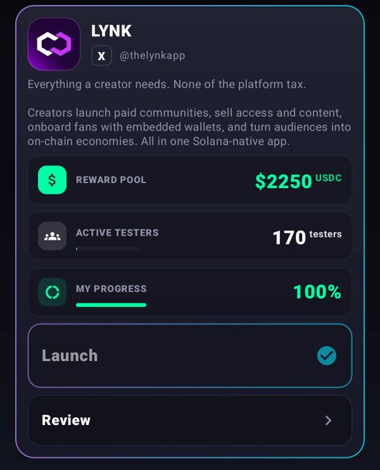 A screenshot of the LYNK app interface (@thelynkapp) showing a creator dashboard with a $2250 USDC reward pool, 170 active testers, 100% progress, and options to Launch and Review.