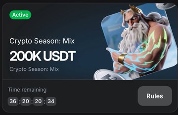 A promotional banner for an active crypto event titled 'Crypto Season: Mix' offering a 200K USDT prize pool, featuring a Zeus-like illustration and a countdown timer showing 36 days, 20 hours remaining.