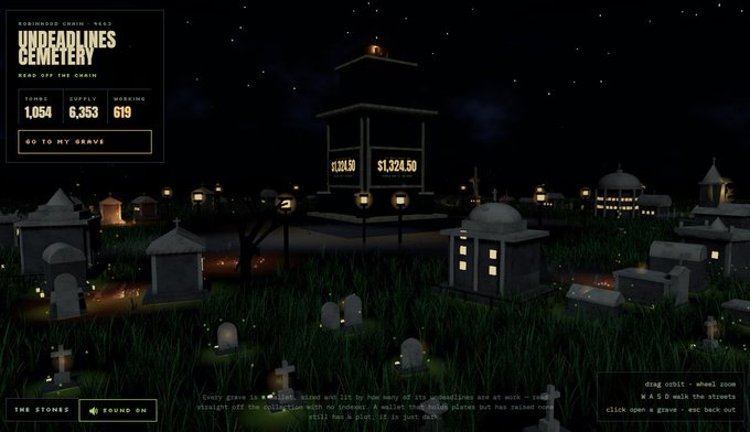 The image is a screenshot from "Undeadlines Cemetery" by Robinson Cain, showing a digital graveyard interface with stats (1,064 Tokens, 6,353 Supply, 619 Mourners) and an instruction to "GO TO MY GRAVE." The accompanying post is seeking feedback on the project at undeadlines.art/cemetery.