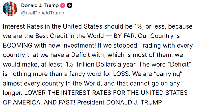 A Truth Social post from Donald J. Trump (@realDonaldTrump) stating that U.S. interest rates should be 1% or less, citing strong credit and investment, and calling to lower rates 'FAST'.