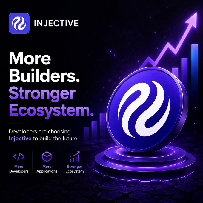 The image is a promotional graphic for Injective featuring the text "More Builders. Stronger Ecosystem." and "Developers are choosing Injective to build the future," alongside icons highlighting "More Developers," "More Applications," and "Stronger Ecosystem," with a glowing purple Injective logo coin set against a rising bar chart and growth arrow. The graphic visually reinforces the post's message by celebrating the growth in developers adopting Injective's TypeScript package to build wallets, DeFi apps, AI tools, and more.