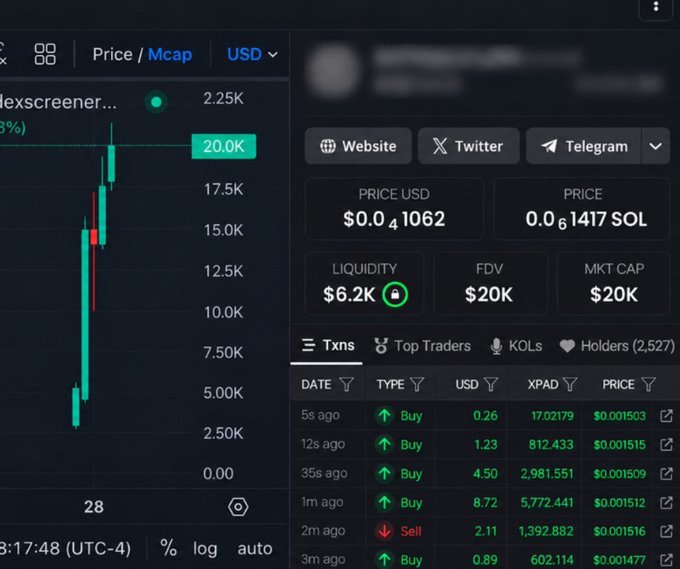 A cryptocurrency trading interface showing a candlestick chart for 'lexscreener' with a price of $0.041062 USD, liquidity of $6.2K, and recent buy/sell transactions.