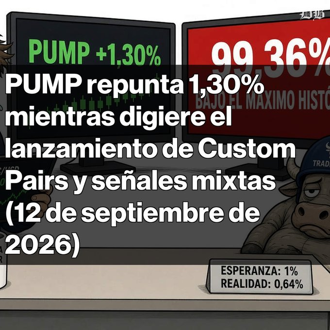 A Spanish-language crypto news graphic showing market monitors with 'PUMP +1,30%' and '99.36%' (BAJO EL MÁXIMO HISTÓRICO) displayed alongside a tired-looking cartoon bull mascot. The headline reads 'PUMP repunta 1,30% mientras digiere el lanzamiento de Custom Pairs y señales mixtas (12 de septiembre de 2026)' with a label stating 'ESPERANZA: 1% REALIDAD: 0,64%'.