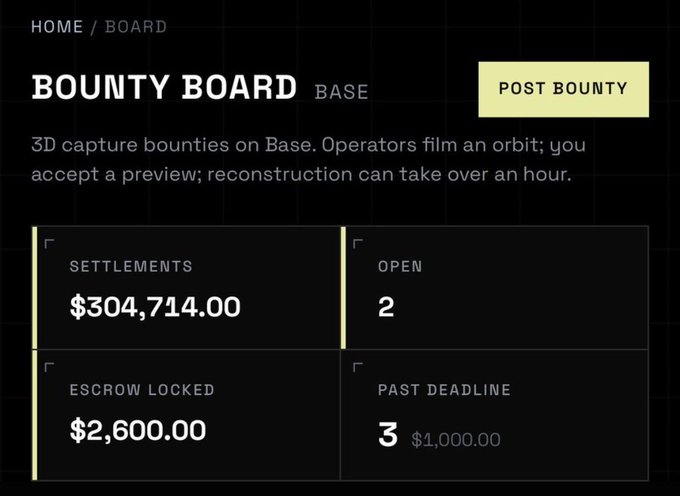 A dark-themed webpage titled 'BOUNTY BOARD' on Base, showing 'SETTLEMENTS $304,714.00', 'OPEN 2', 'ESCROW LOCKED $2,600.00', and 'PAST DEADLINE 3 $1,000.00'.