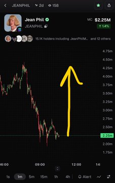 A mobile crypto chart showing the JEANPHIL token at a market cap of $2.25M with a hand-drawn yellow arrow pointing upward.