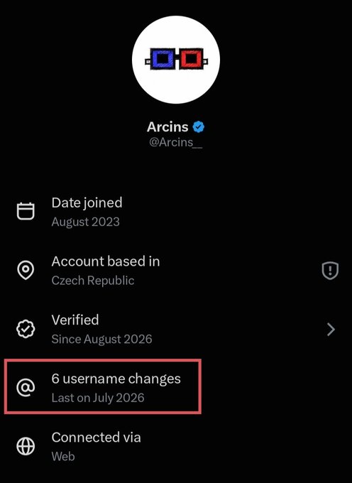 A profile screen of user 'Arcins' (@Arcins__) shows account details including 'Date joined: August 2023', 'Account based in: Czech Republic', 'Verified: Since August 2026', and a highlighted section indicating '6 username changes, Last on July 2026'.