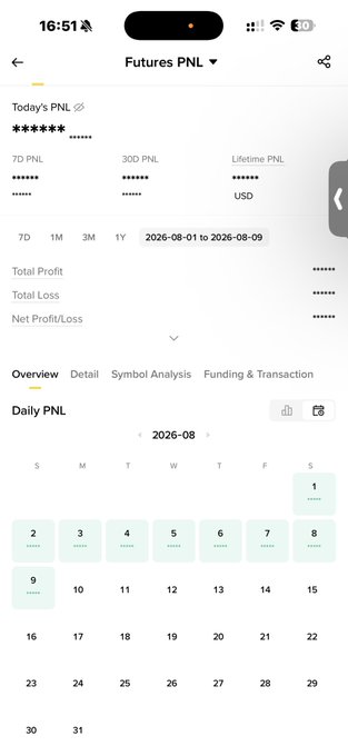 A mobile app screenshot of a Futures PNL dashboard showing August 2026, with green days marked on August 1–9 to visually support the post's claim of "9 green days, zero red" in crypto futures trading.