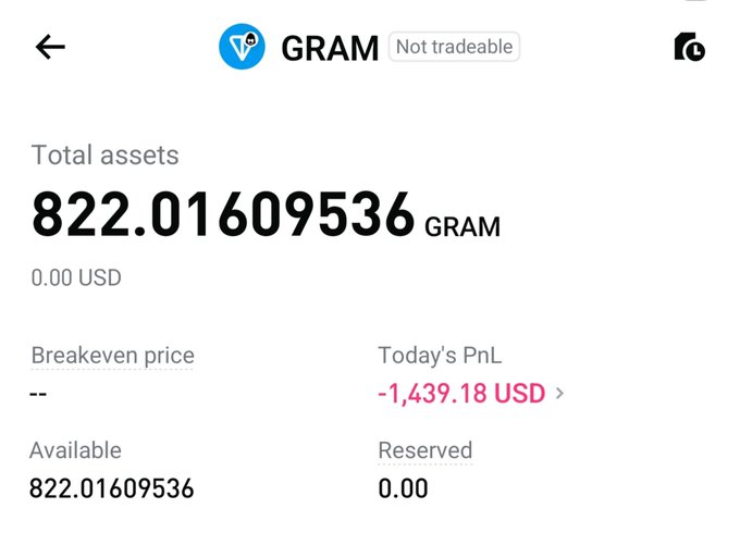 In the image, there's a screenshot of a mobile application called "GRAM", which displays information about trading activities. The app shows that a total of eight 22.2 Bitcoin (BTC) assets were transferred, as well as one GRAM token being reserved for a buyer named "Today's PHL". The post also mentions the rebranded name of the coin and confirms its new status with a majority vote in favor. This text is surrounded by an image that has been edited to focus on it more prominently.