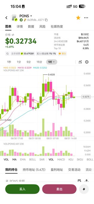 A mobile phone screenshot showing a cryptocurrency trading chart for the ticker 'PONS' at a price of $0.32734.