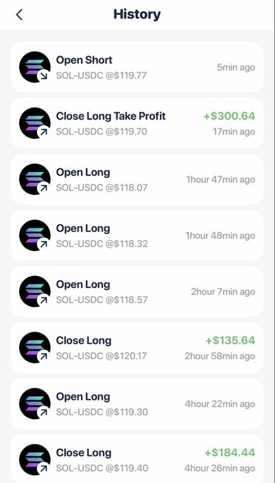 A mobile app screen displaying a trading history with multiple SOL-USDC entries, showing actions like 'Open Short', 'Close Long Take Profit' with profits of +$300.64 and +$135.64, and various 'Open Long' positions at prices around $118-120.