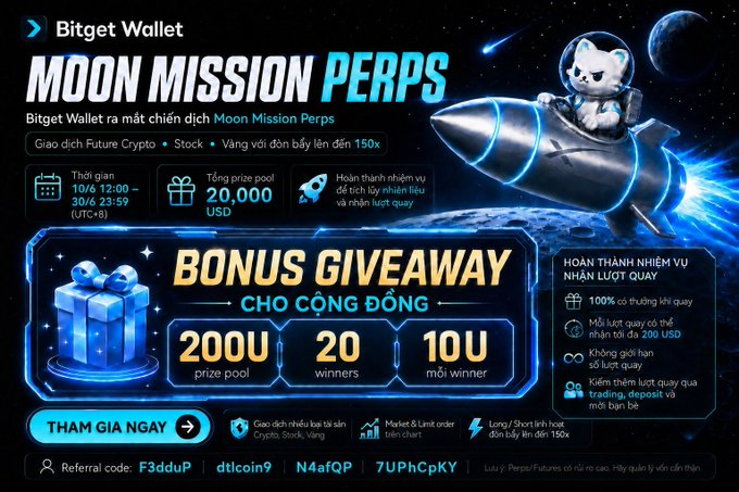 A Bitget Wallet promotional banner for the "Moon Mission Perps" campaign, advertising a $20,000 prize pool with a community bonus giveaway of 200 USDT split among 20 winners (10 USDT each), running from October 6, 12:00 to October 6, 23:59 (UTC+8), featuring referral codes F3ddup, dtIcoin9, N4afQP, and 7UPhCpKY for entry verification.