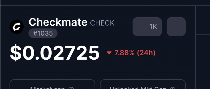 A cryptocurrency price display showing Checkmate (CHECK) token #1035 at $0.02725, down 7.88% in 24 hours, with a 1K indicator.