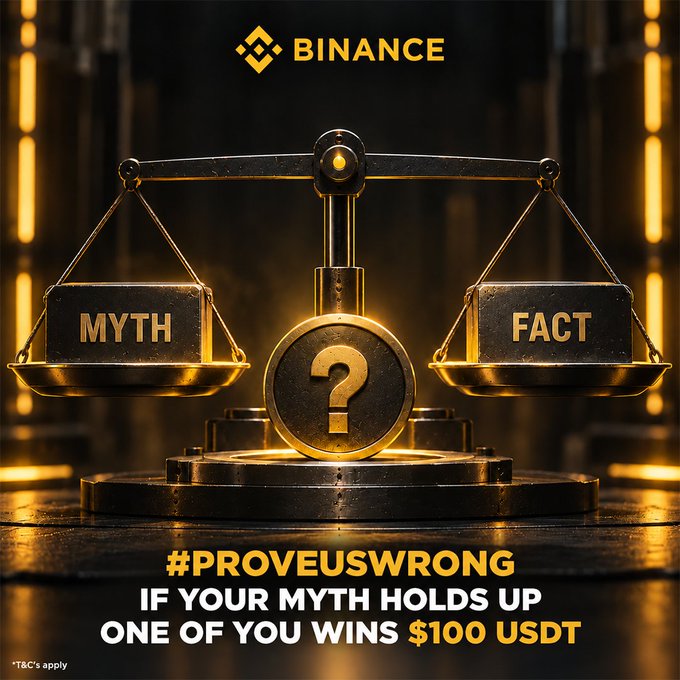 A golden balance scale weighs "MYTH" against "FACT" with a question mark coin at its center, beneath the Binance logo, promoting their "#PROVEUSWRONG" challenge where users submit crypto myths to potentially win $100 USDT.