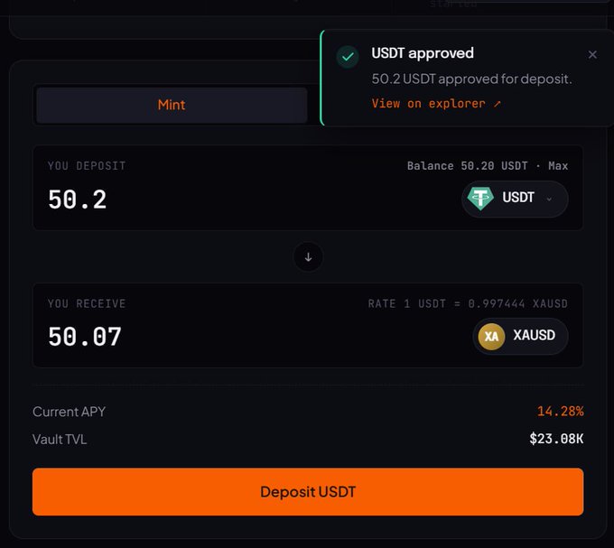 A user confirms the deposit of 50.2 USDT into the XAX vault, receiving 50.07 XAUSD at a rate of 1 USDT = 0.997444 XAUSD, with the vault currently offering 14.28% APY and $23.08K TVL. The screenshot supports the post by showcasing the seamless and sleek user experience of depositing USDT into the Xeffy.io trading vault.