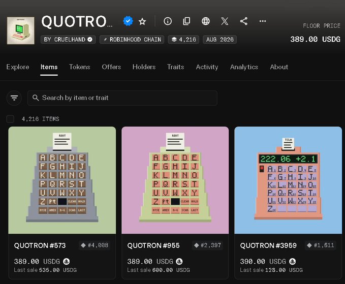 The image shows the QUOTRO NFT collection page on OpenSea, displaying a floor price of 389.00 USDG with 4,216 items on the Robinhood Chain, featuring pixel-art "QUOTRON" pixel typewriters priced around 389-390 USDG. This aligns with the accompanying post highlighting Quotrons404's ~$400 floor price and connecting the collection's creator to the developer behind RobinWifHat.