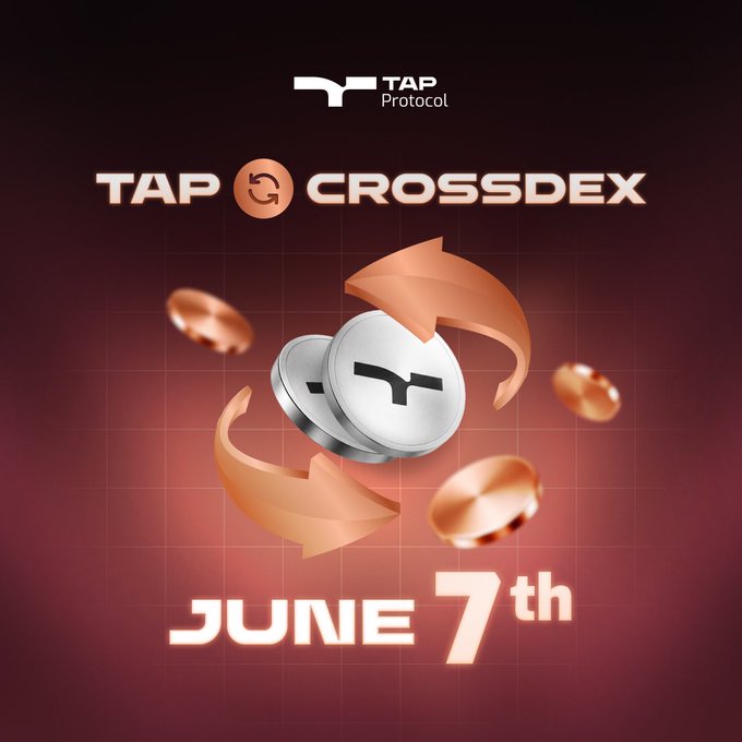 𝐓𝐀𝐏, 𝐂𝐫𝐨𝐬𝐃𝐄𝐗, and 𝐅𝐢𝐥𝐚 are about to be connected to liquidity across TAP protocol Your TAP assets and BTC. 𝐓𝐀𝐏 is the largest chain ecosystem in the image.