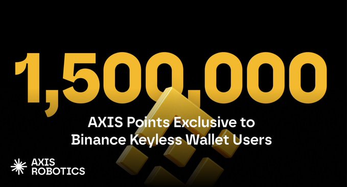 An AXIS Robotics promotional graphic announcing 1,500,000 AXIS Points exclusive to Binance Keyless Wallet users.
