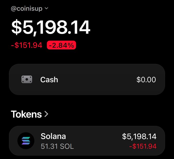 A Coinbase wallet screenshot shows the account "@coinisup" holding 51.31 SOL valued at $5,198.14, down $151.94 (-2.84%), likely shared to demonstrate credibility and financial capacity to fulfill the promise of sending SOL to new followers.