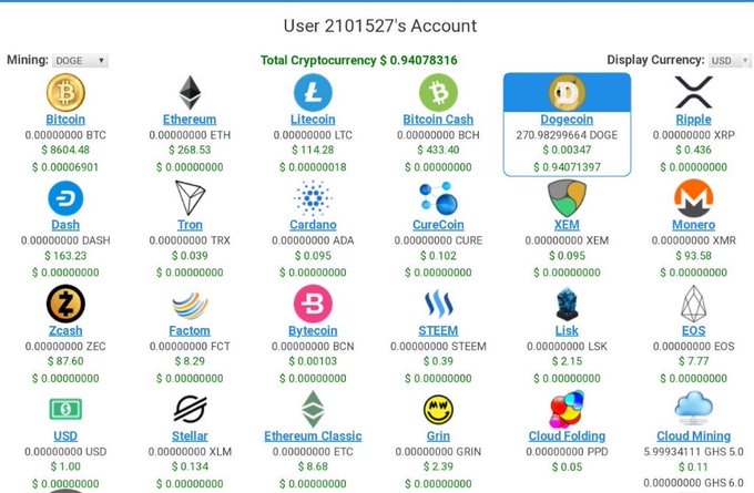 The main focus of this image is a table with various icons and logos, including Bitcoin icons, along with other symbols representing different cryptocurrency types or market events related to Bitcoin and cryptocurrencies. The image also contains some text that may provide further context about the displayed items or the post they are associated with.