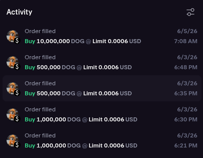 The image shows a list of items that have been purchased for an army tiger. The main focus is on the $DOG Army Tiger, which has already spent 10,000,000 dollars on its purchase. There are other items on the list as well, including a dog food order and a dog toy. The post also mentions that the dog is almost finished with its purchase of $DOG Army Tiger's supplies.