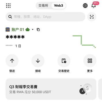 A mobile crypto wallet app screenshot in Chinese showing account 01, with tabs for Web3 and exchanges, displaying a balance graph and options to send, receive, view transaction history, and a Q3 financial season promotion offering 50,000 USDT in RWA trading.