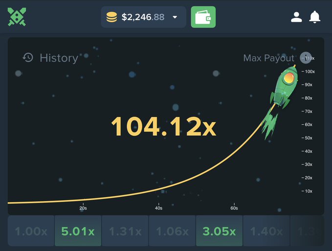 A crash gambling game interface shows a rocket multiplier reaching 104.12x with a balance of $2,246.88, displaying betting options of 1.00x, 5.01x, 1.31x, 1.06x, 3.05x, 1.40x, and 1.3x at the bottom.