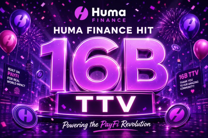 A celebratory promotional graphic for Huma Finance announces a major milestone, prominently displaying "16B TTV" (Total Transaction Volume) in glowing purple numerals against a backdrop of fireworks, balloons, and a city skyline. The image features Huma Finance's logo, the tagline "Powering the PayFi Revolution," and side banners stating "Built on PayFi for Real World Impact" and "16B TTV - Thank you to our amazing community!" — visually reinforcing the post's message about the platform's rapid exponential growth, reaching 16 billion TTV after adding a billion in just one month.