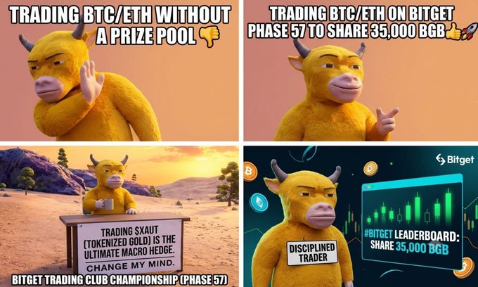 A four-panel meme about cryptocurrency trading, comparing trading without a prize pool to trading on Bitget Phase 57 to share 35,000 BGB, featuring a yellow bull mascot.