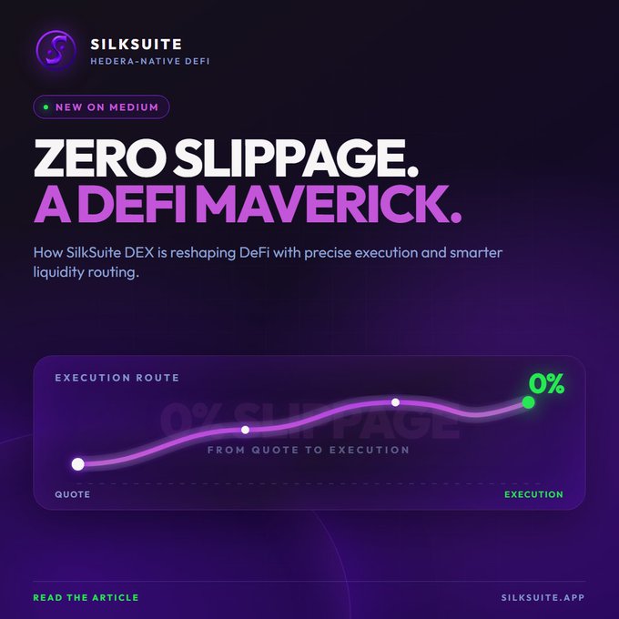 Promotional graphic for SilkSuite, a Hedera-native DeFi platform, featuring the headline 'ZERO SLIPPAGE. A DEFI MAVERICK.' and a pink line graph showing '0% SLIPPAGE' from quote to execution.