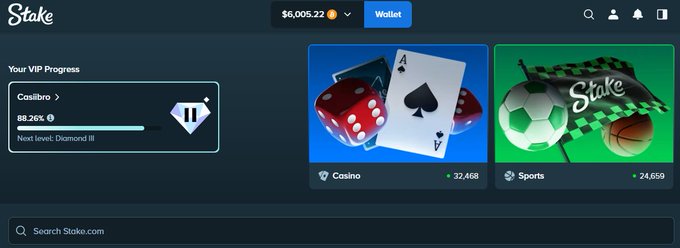 Stake.com casino/sportsbook homepage showing a $6,005.22 balance, a VIP progress bar at 88.26% toward 'Diamond II', and navigation tiles for Casino (32,468 games) and Sports (24,659).