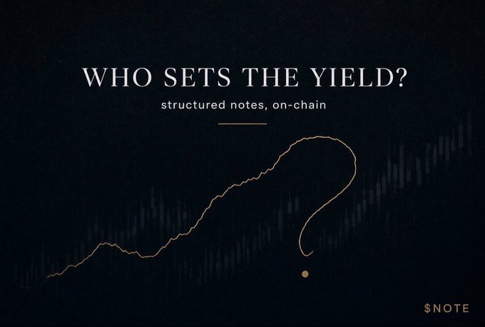 A dark promotional graphic reads 'WHO SETS THE YIELD? structured notes, on-chain' above a glowing orange line graph with a question mark and the '$NOTE' logo in the corner.