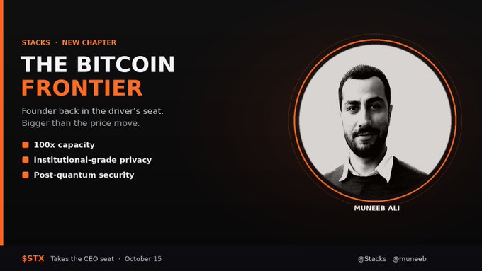 A promotional graphic titled "THE BITCOIN FRONTIER" announcing Muneeb Ali returning as CEO of Stacks, listing features like "100x capacity," "Institutional-grade privacy," and "Post-quantum security" with the date October 15.