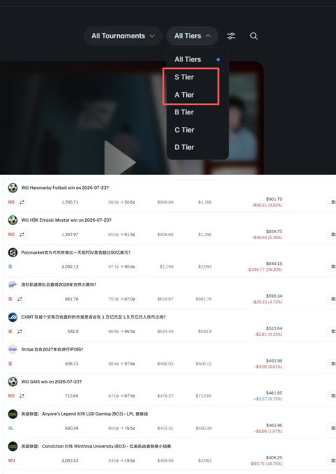 A betting platform showing a dropdown menu with tier options (S Tier, A Tier, B Tier, C Tier, D Tier) and a list of esports matches with losses, including "Will Hammerby Fotboll win" and "Polymarket". The image illustrates the poster's complaint about esports betting being unreliable due to insider information in small events.