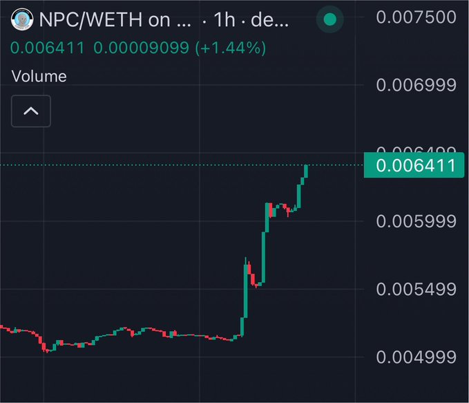 A 1-hour candlestick chart of the NPC/WETH trading pair shows a recent sharp upward move, with the price climbing from around 0.004999 to 0.006411 (a +1.44% gain), supporting the bullish sentiment expressed in the post "$NPC looks very good here."